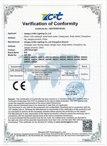 چین Jiangsu A-wei Lighting Co., Ltd. گواهینامه ها